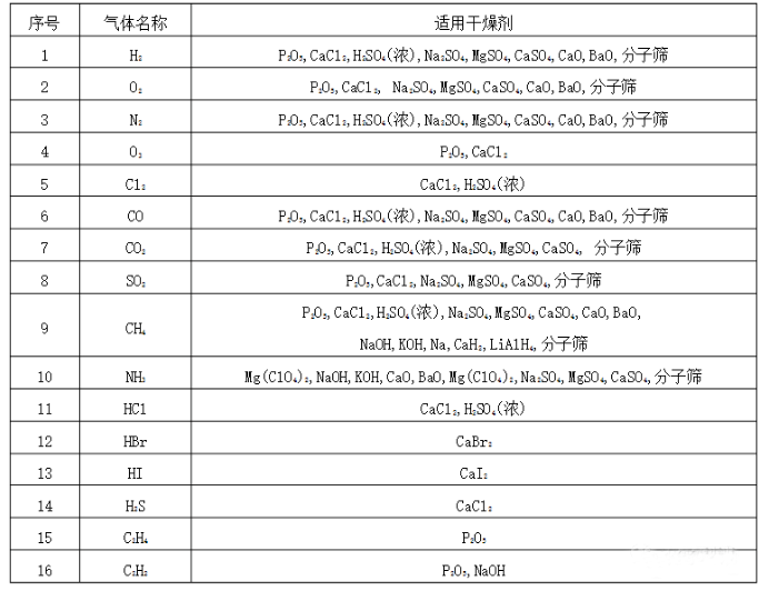 氣體適用美女网站全黄.png